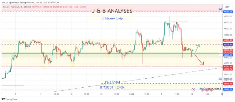 <a title='注册并实名送比特币' href='https://okk.meibanla.com/btc/okex.php' target='_blank' class='f_a'>比特币</a>价格预测及分析短期和中期展望更新