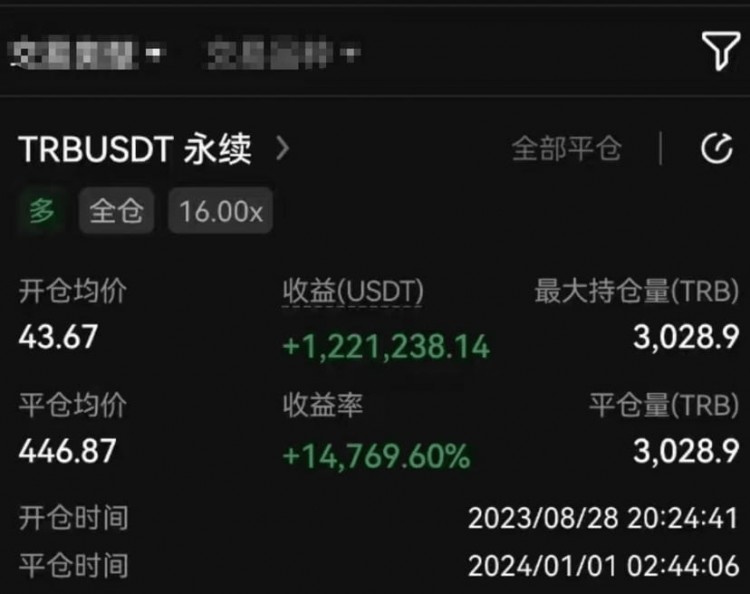 TRB: The Ideal Currency for Contract