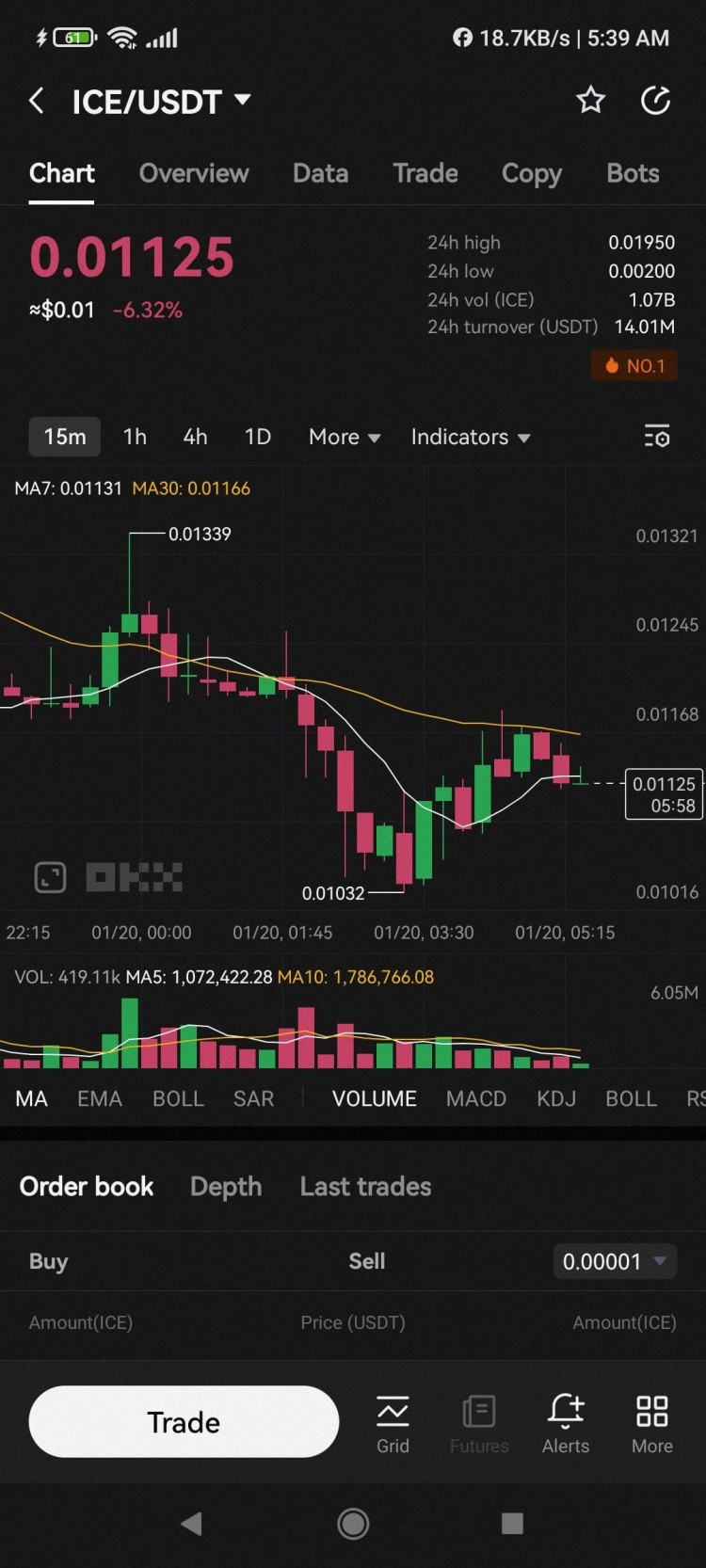 免费$ICE空投，OKX上可立即出售，持有验证货币。挖矿1000币需1个