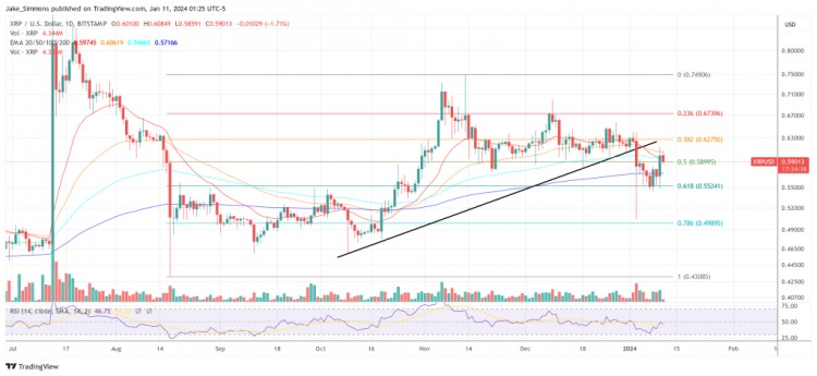 RIPPLE股票回购使公司估值达到113亿美元详情