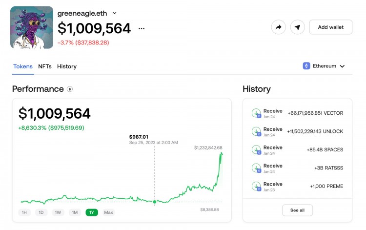 62天内这个加密<a title='注册数字钱包' href='https://okk.meibanla.com/btc/okex.php' target='_blank' class='f_b'>钱包</a>从987美元涨到1009564美元