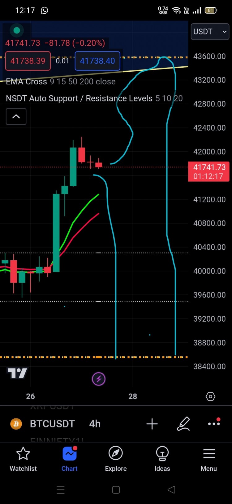 BTC价格分析及预测最新更新