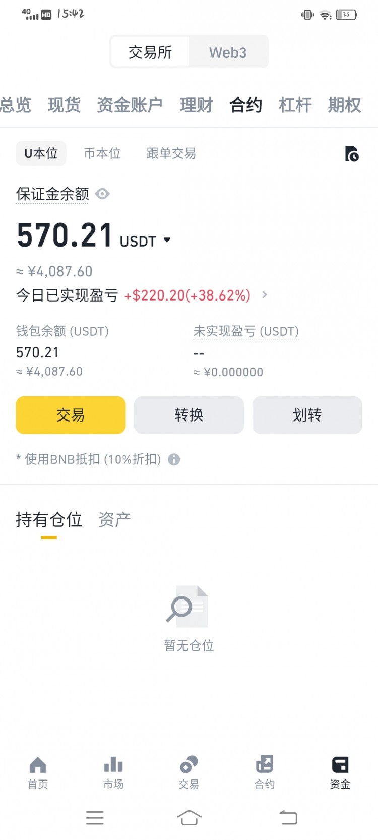 行情分析：今日盈利200+，明天继续加油