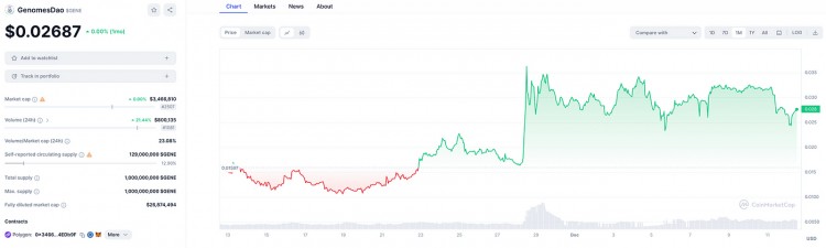 MTCAPITALRESEARCHCURRENTSTATUSANDFUTUREPROSPECTSOFTHEDESCI