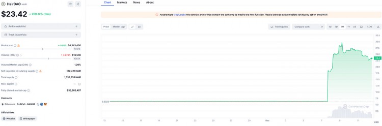 MTCAPITALRESEARCHCURRENTSTATUSANDFUTUREPROSPECTSOFTHEDESCI