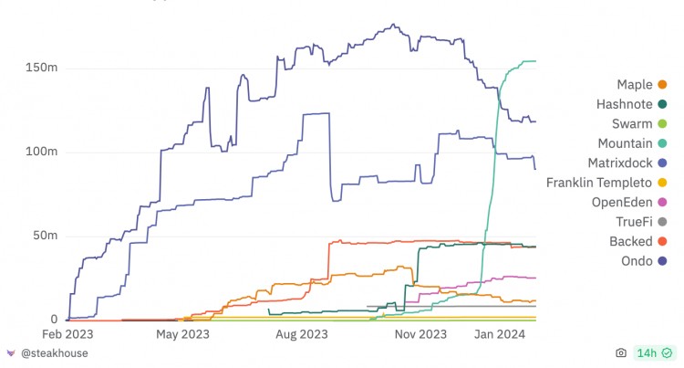 CLARIFYINGBLOOMBERGSERRORSANDBIASONSTABLECOINS