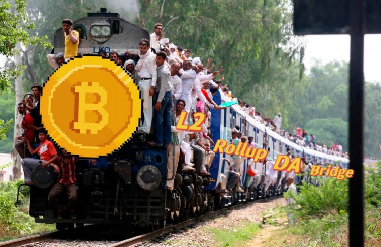 BITCOINLAYER2EXPANSIONPLANSCHALLENGESANDFUTUREPROSPECTS