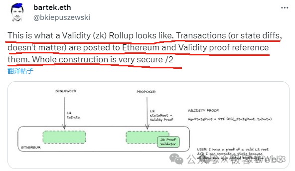 技术解读CHAINWAY比特币LAYER2项目是怎么蹭概念的一