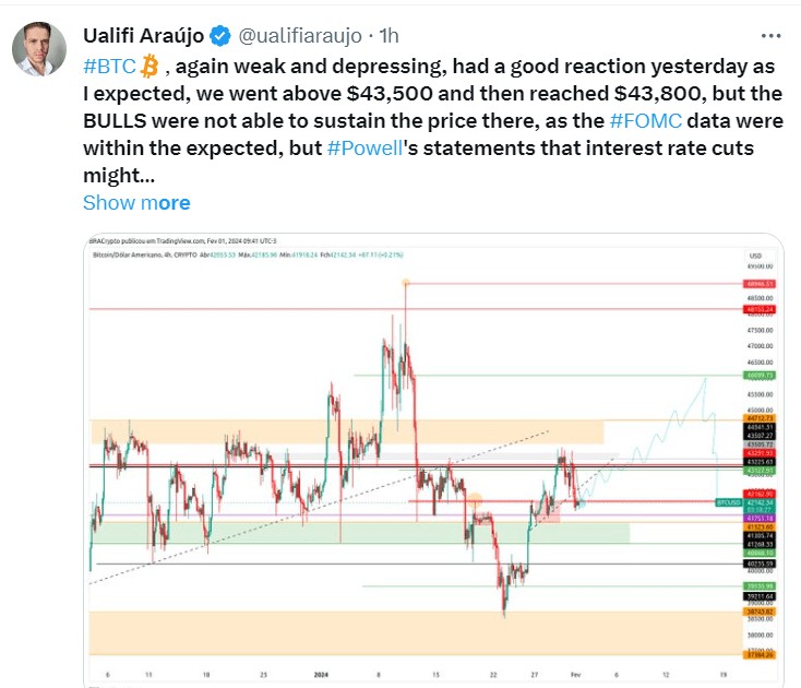 <a title='注册并实名送比特币' href='https://okk.meibanla.com/btc/okex.php' target='_blank' class='f_a'>比特币</a>价格分析公牛队疲软情绪价格或出现反弹BEARS未能推至4万以下