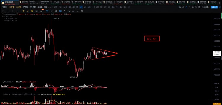 CHINAANDTHEUNITEDSTATESJOINFORCESTOATTACKUSDTYELLENSCONGRESSIONALSPEECHSUPPRESSESSTABLECOINSANDBITCOINSLIQUIDITYISEXHAUSTEDANDITISDIFFICULTTORECOVER43000