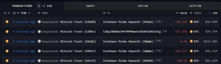 MICHAELSAYLORMICROSTRATEGY比特币投资利润未实现35亿美元