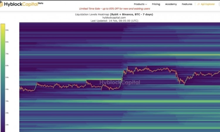 BTC最近突破51-52K水平，预测未来走势，ETH被低估，新资本可能流入BTC。