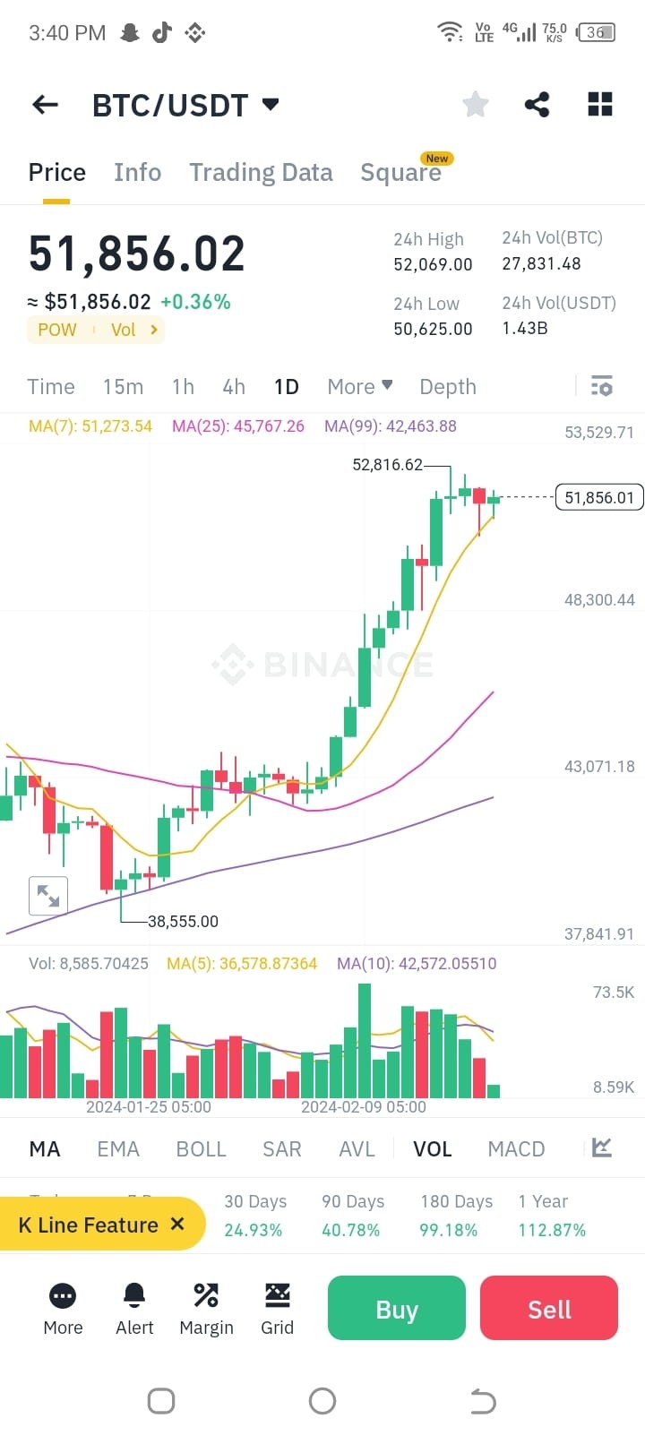 BTC价格分析及未来走势预测SEO标题