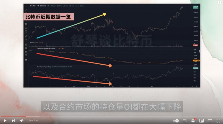 这些硬币疯狂上涨CKB暴涨3倍STX暴涨30下一个暴涨的币是什么了解梅林币我还能购买STX吗SOL链上数据爆炸还能再增长30吗比特币突然传来坏消息RPL和SSV即将迎来巨大福利以太坊分析