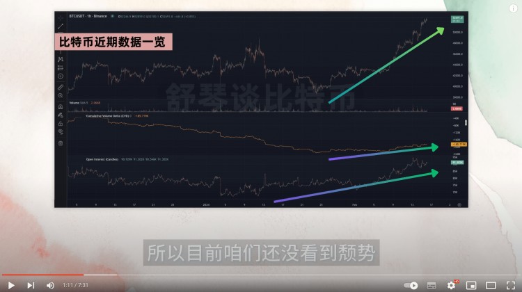 这些硬币疯狂上涨CKB暴涨3倍STX暴涨30下一个暴涨的币是什么了解梅林币我还能购买STX吗SOL链上数据爆炸还能再增长30吗比特币突然传来坏消息RPL和SSV即将迎来巨大福利以太坊分析