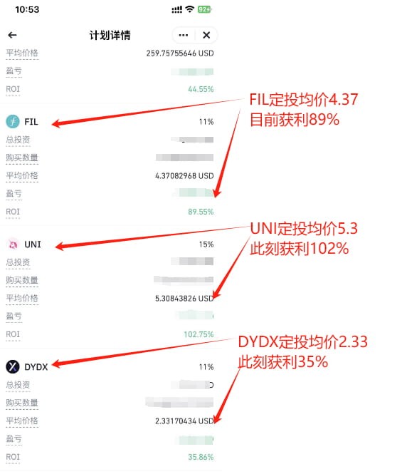 DYDX Coin: Long-Term Investment and Market Analysis