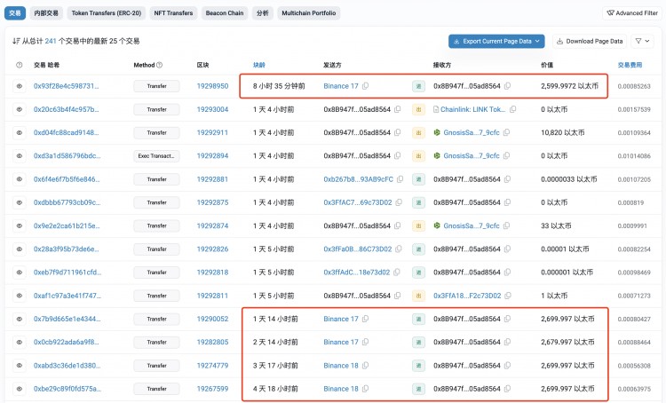 Whale Withdraws $39.78M in ETH from 