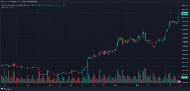 加密货币交易所HTX从香港撤退突然吊销牌照背后的原因是什么