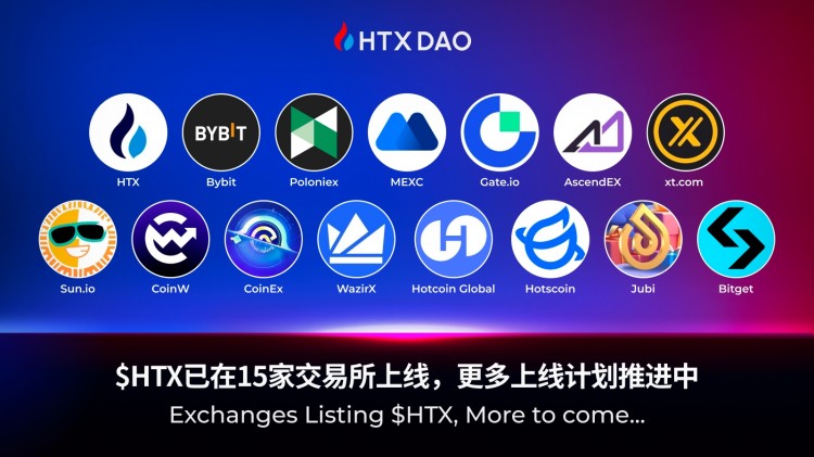 HTXDAO的HTX代币现已在14个交易所上市