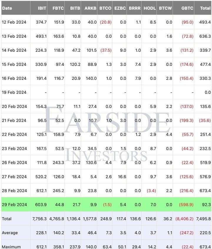 2024年<a title='注册并实名送比特币' href='https://okk.meibanla.com/btc/okex.php' target='_blank' class='f_a'>比特币</a>疯牛市能达到多少价位