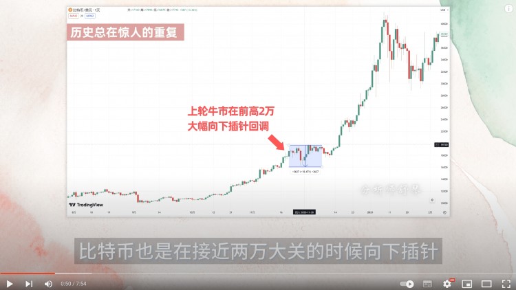 币圈下个热点来袭这个币潜力极大我出手了币圈一夜爆仓百亿3000亿市值蒸发比特币危千万不要误判SEIRNDR撒哈拉分别巨大利好STXSOLORDI艾前景分析巨鲸最看好它