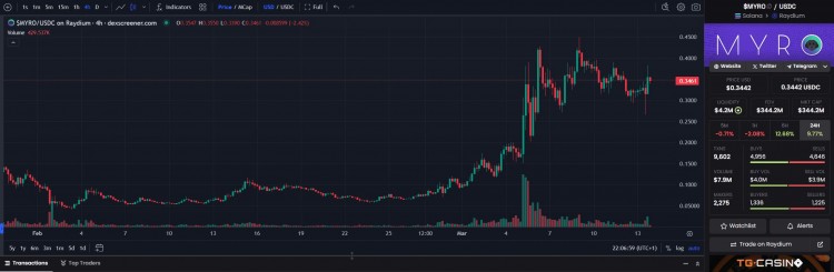 我看好5颗具有100倍潜力的低调宝石