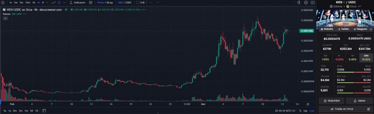 我看好5颗具有100倍潜力的低调宝石