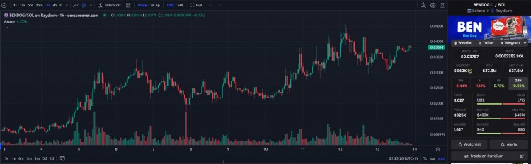 我看好5颗具有100倍潜力的低调宝石