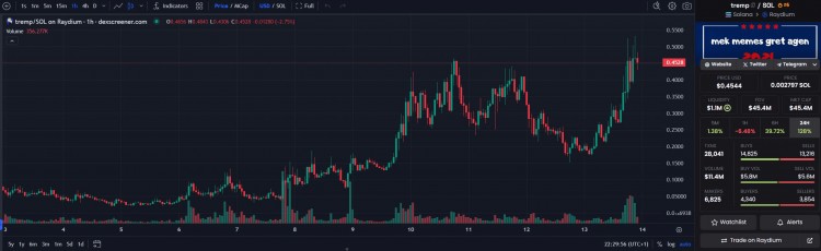 我看好5颗具有100倍潜力的低调宝石