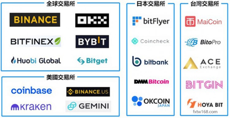 CHINESEOFFICIALMEDIAREVEALSSECRETSDOMESTICRETAILINVESTORSSECRETLYSPECULATEINCURRENCIESCONTRACTTEACHERSBRINGORDERSONLINEANDHONGKONGHASBECOMEAFUNDTRANSFERSTATIONTHEUNDERGROUNDCRYPTOTRADINGMARKETHASEXTRAORDINARYRESILIENCE