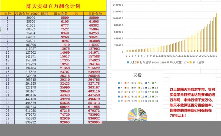 比特币以太坊