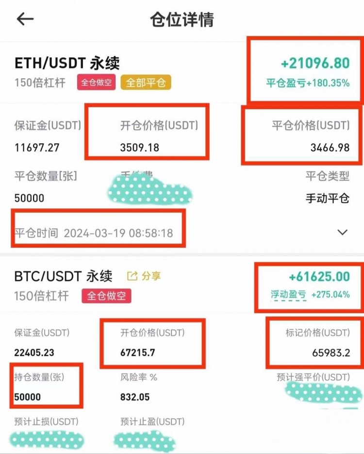 午后比特币以太坊操作建议以及策略分析