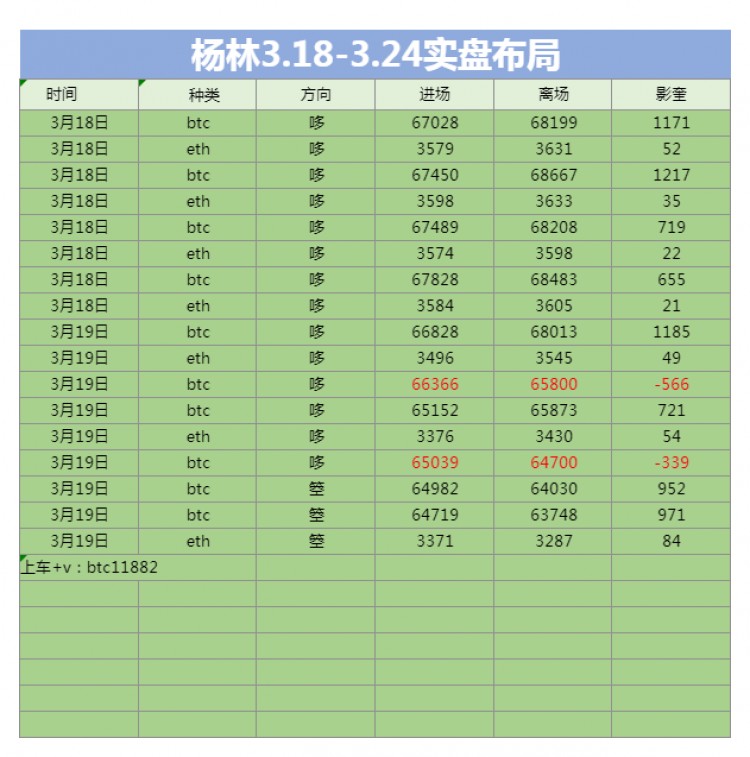 持续拿力中