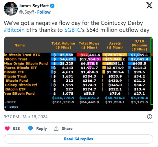 BTCSUDDENLYCOLLAPSEDAND220000PEOPLELIQUIDATEDTHEIRPOSITIONSCRYPTOCURRENCYCOLLECTIVEPLUNGEBULLMARKETHASPEAKED