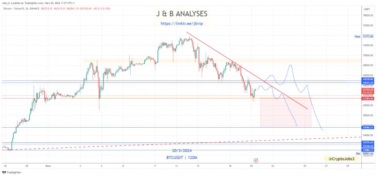 <a title='注册并实名送比特币' href='https://okk.meibanla.com/btc/okex.php' target='_blank' class='f_a'>比特币</a>价格更新预计将出现更深入的调整