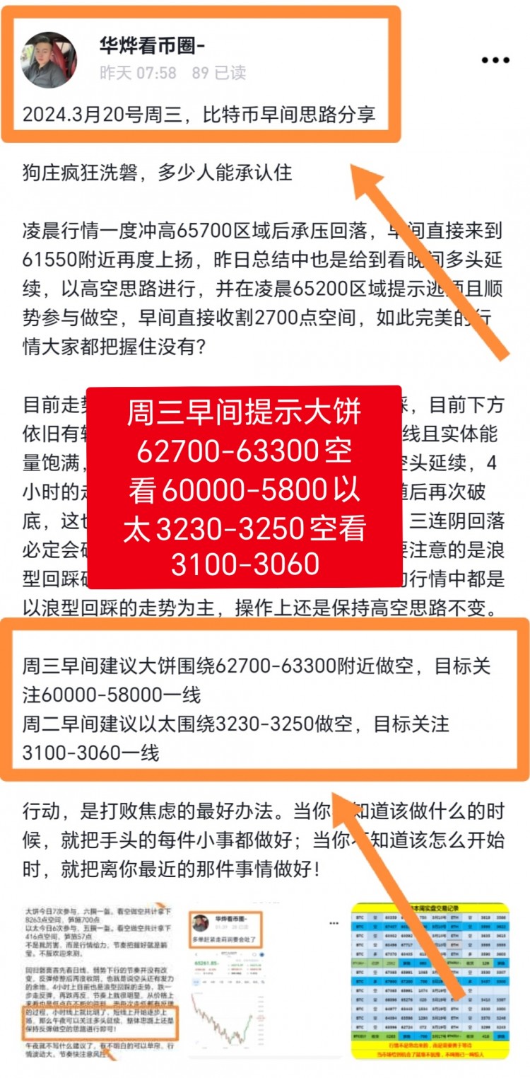 多头强势反攻第二轮反弹再次开启