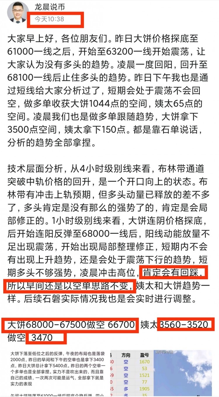 阳线动能依旧不足短期内还是会走阴