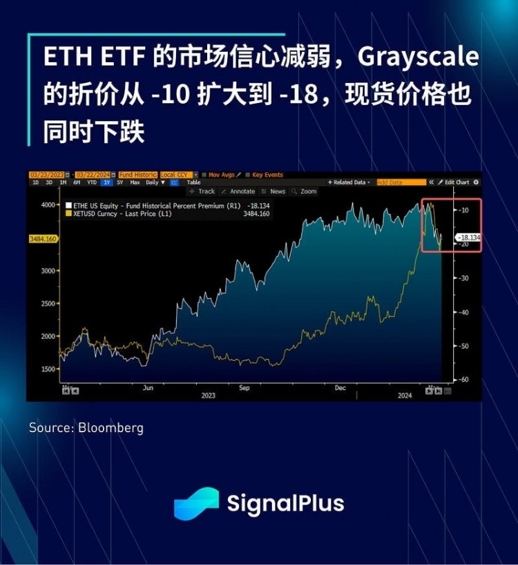 SIGNALPLUSMACROANALYSIS20240322GLOBALCENTRALBANKSWILLSTARTANINTERESTRATECUTCYCLE