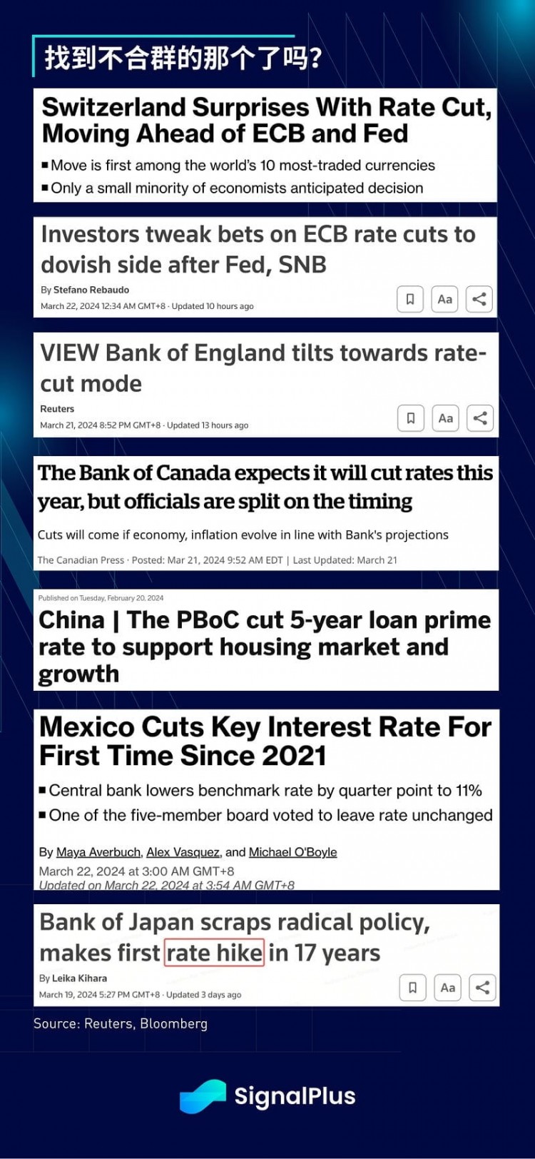 SIGNALPLUSMACROANALYSIS20240322GLOBALCENTRALBANKSWILLSTARTANINTERESTRATECUTCYCLE