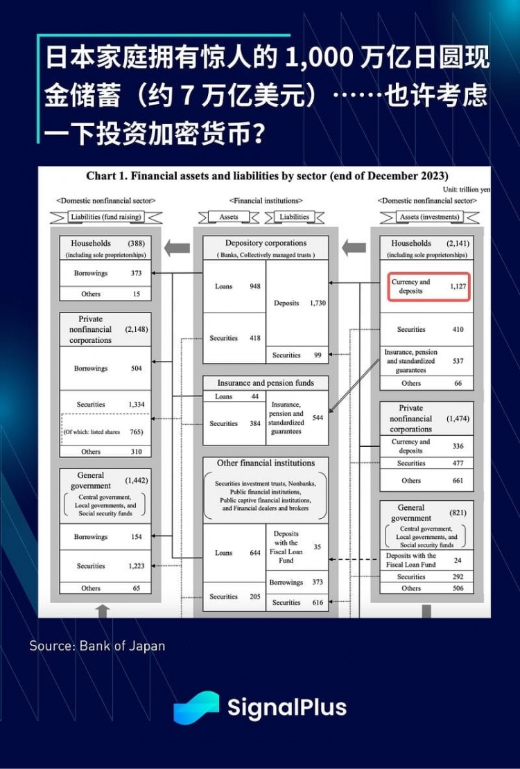 SIGNALPLUSMACROANALYSIS20240322GLOBALCENTRALBANKSWILLSTARTANINTERESTRATECUTCYCLE