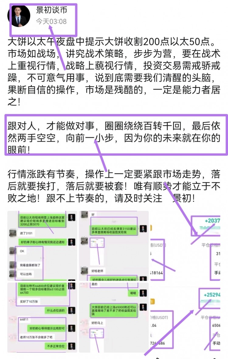 [景初谈币]