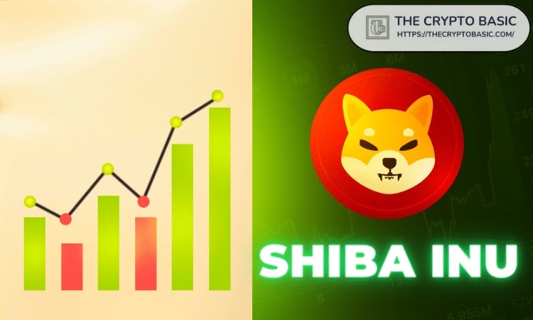 SHIBAINU日线图闪现115飙升至