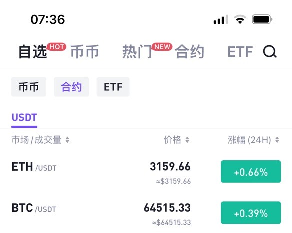 [<a title='币圈平台' href='https://okk.meibanla.com/btc/okex.php' target='_blank' class='f_c'>币圈</a>有曼霜]「比特币1小时均线支撑在64174，谨慎追涨，留意高位阻力，安全带系好」