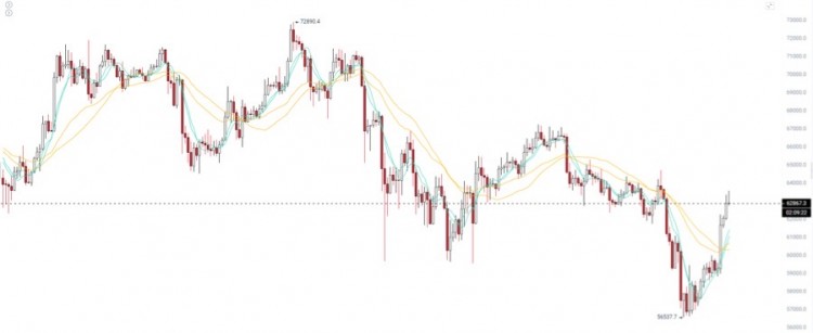 <a title='注册并实名送比特币' href='https://okk.meibanla.com/btc/okex.php' target='_blank' class='f_a'>比特币</a>以太坊