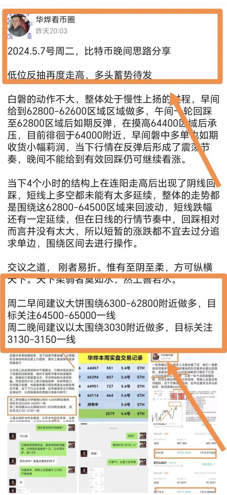 震荡节奏看多做多大饼收货2023点