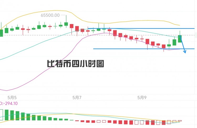 [<a title='币圈平台' href='https://okk.meibanla.com/btc/okex.php' target='_blank' class='f_c'>币圈</a>君豪]