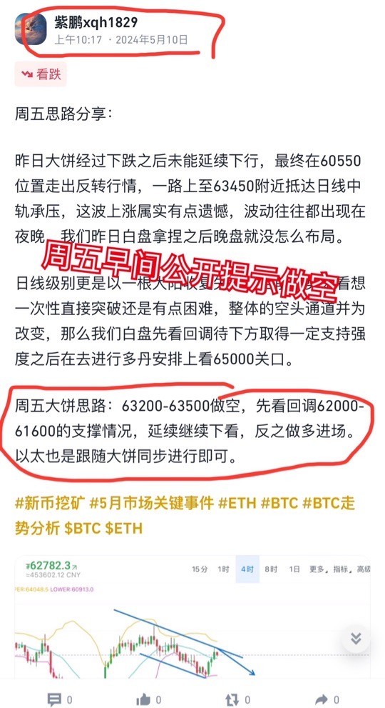 周五<a title='注册并实名送比特币' href='https://okk.meibanla.com/btc/okex.php' target='_blank' class='f_a'>比特币</a>神之预判全体捡U