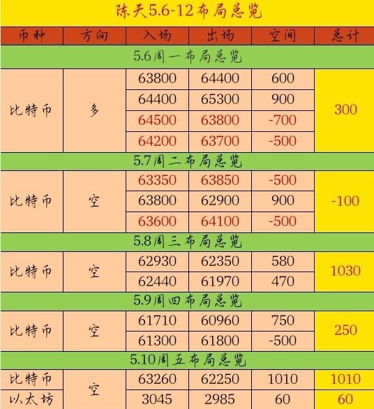 <a title='注册并实名送比特币' href='https://okk.meibanla.com/btc/okex.php' target='_blank' class='f_a'>比特币</a>以太坊