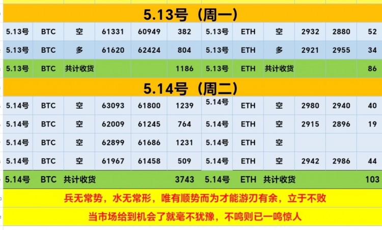 周三的变盘节点要防范多头来个回马枪