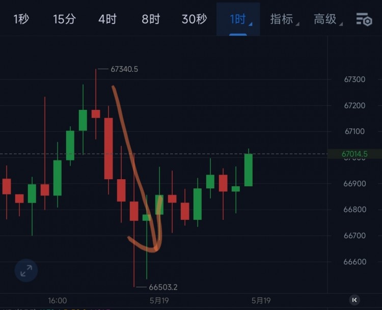 <a title='注册并实名送比特币' href='https://okk.meibanla.com/btc/okex.php' target='_blank' class='f_a'>比特币</a>以太坊